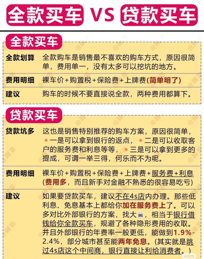 惠州市新车贷款全攻略，购车梦想不再遥远