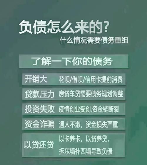 企业欠银行贷款的后果及应对策略