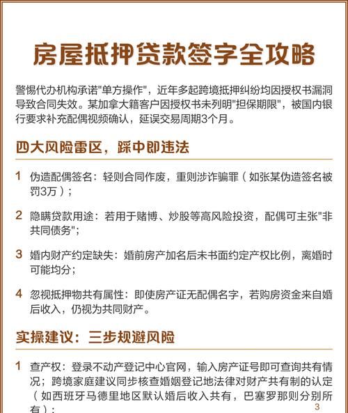 房产抵押担保的执行全解析