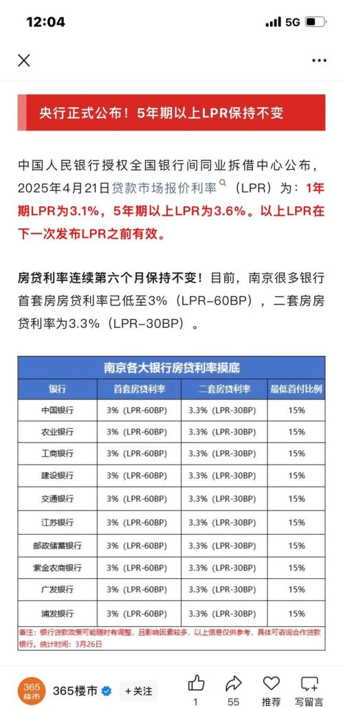 二手房中介眼中的中行企业信用贷款利率