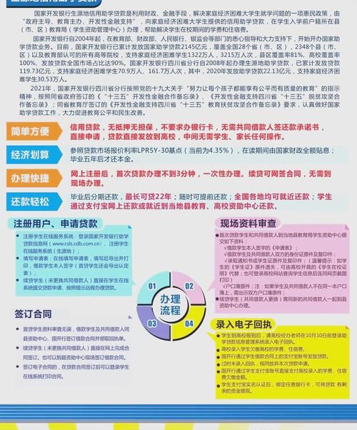 广东惠州助学贷款申请全攻略