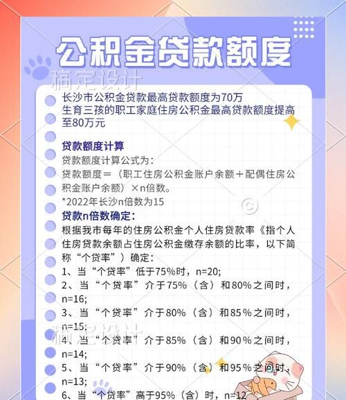 企业贷款自有资金的计算方法及相关要点