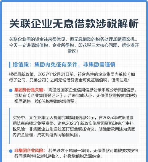 贷款与关联企业，解析其中的关系与影响