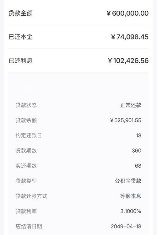 企业老总银行贷款背后的二手房市场机遇与挑战
