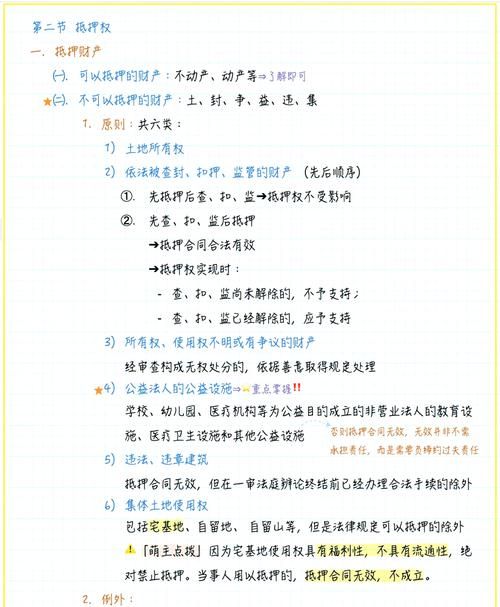 房产调查，抵押与担保的那些事儿