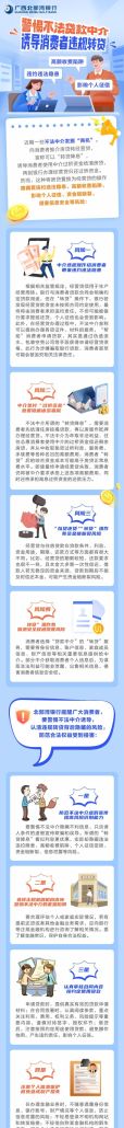 警惕企业包装贷款背后的风险