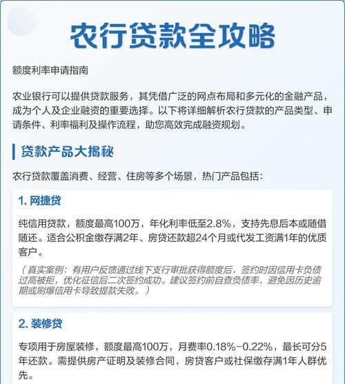 企业银行贷款利率无明显优势，现状、影响与应对策略