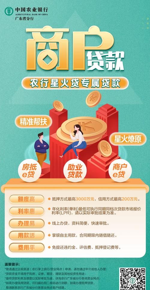 农业银行房产抵押经营贷3年期，助力企业与个人的金融利器