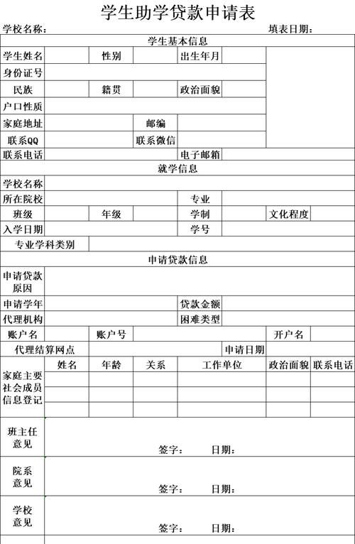 惠州助学贷款申请表下载，助力学子梦想起航