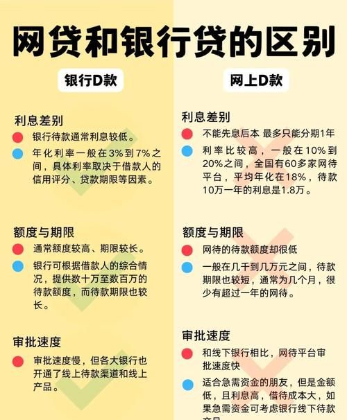 10万惠州贷款买房,机遇与挑战并存 10万惠州贷款买房,机遇与挑战并存