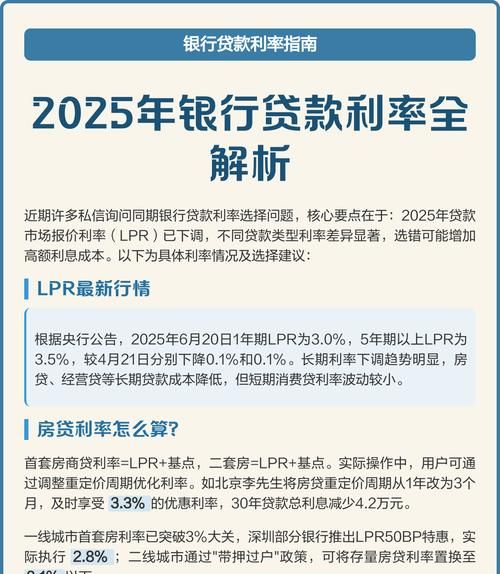 企业银行贷款利息，限制与影响因素全解析