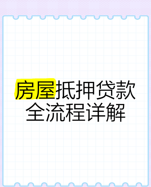 宣武区房产抵押银行贷款手续全解析