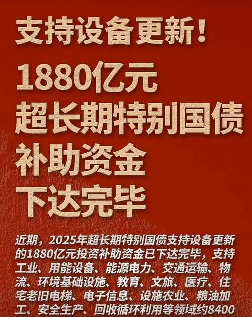 中国企业抵押贷款规模的现状、影响与展望