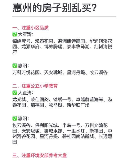 惠州市惠阳区买房贷款全攻略,助你轻松实现安居梦 惠州市惠阳区买房贷款全攻略,助你轻松实现安居梦