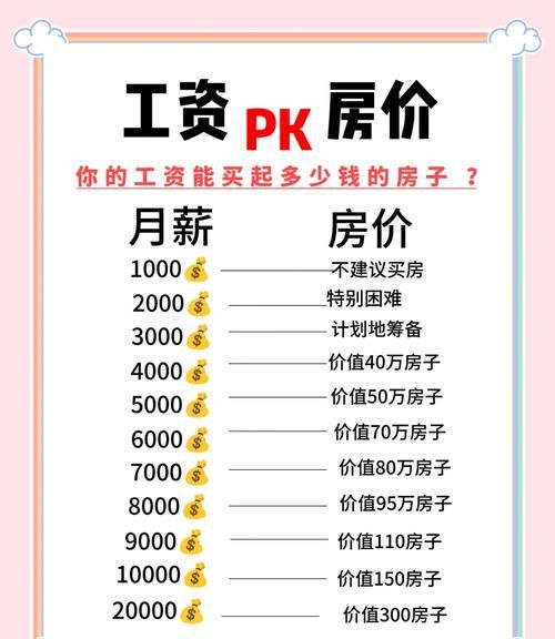 惠州贷款中介销售工资待遇深度解析 惠州贷款中介销售工资待遇深度解析