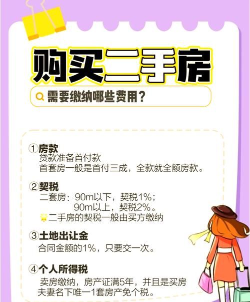 惠州二手房交易中保单贷款机构的重要性及选择指南