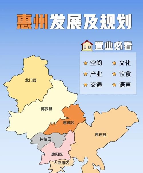 在惠州不贷款买房的可能性分析