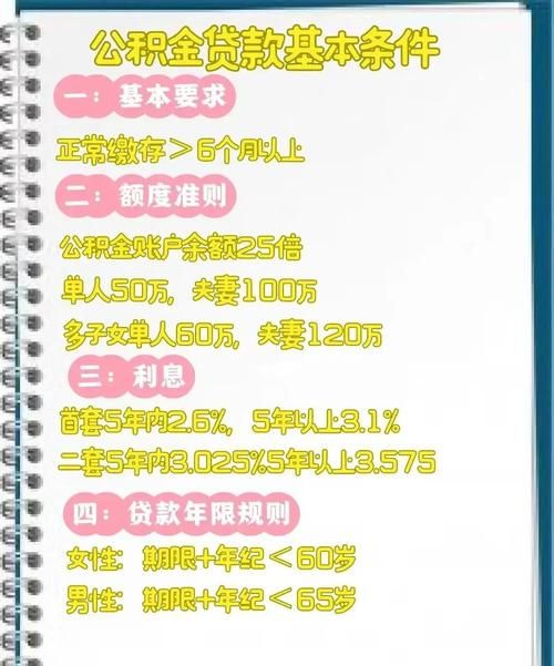 惠州商转公贷款办理时间全解析