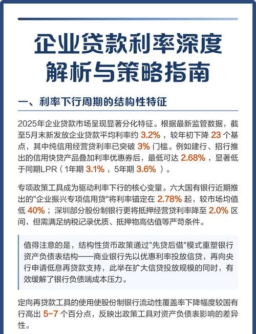 企业银行无抵押贷款利率的影响因素及市场现状分析 企业银行无抵押贷款利率的影响因素及市场现状分析