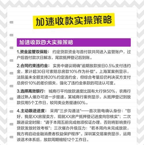 贷款买房房产抵押后放款时间全解析