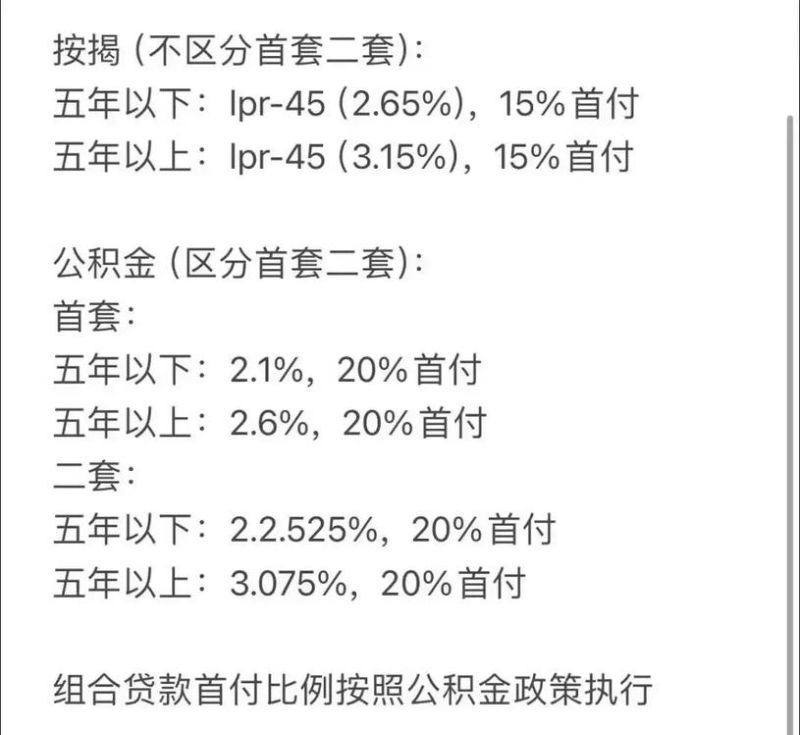 天津小微企业抵押贷款利率是多少?全面解析与对比 天津小微企业抵押贷款利率是多少?全面解析与对比