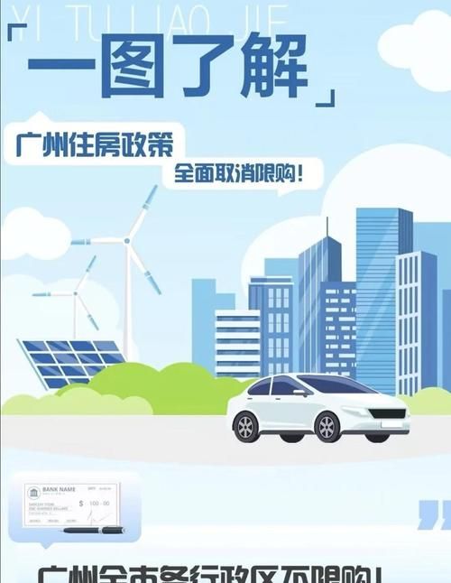 惠州买房广州贷款全攻略，助你轻松实现双城梦想