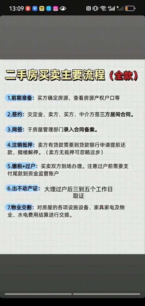 二手房交易中的那些事儿与企业贷款资金用途探讨 二手房交易中的那些事儿与企业贷款资金用途探讨