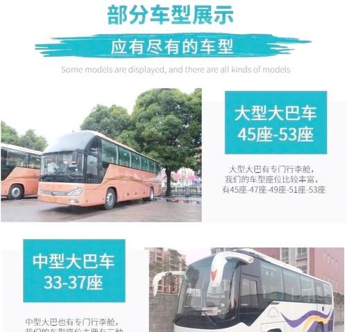 惠州贷款分期买车全攻略 惠州贷款分期买车全攻略