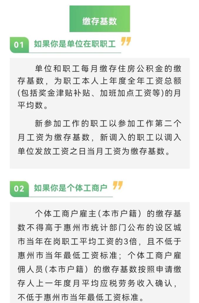 惠州缴存基数与贷款额度的关系及影响