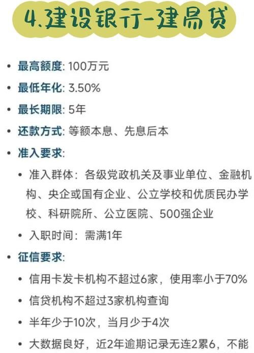 企业银行贷款与报表，每月的必要之选？