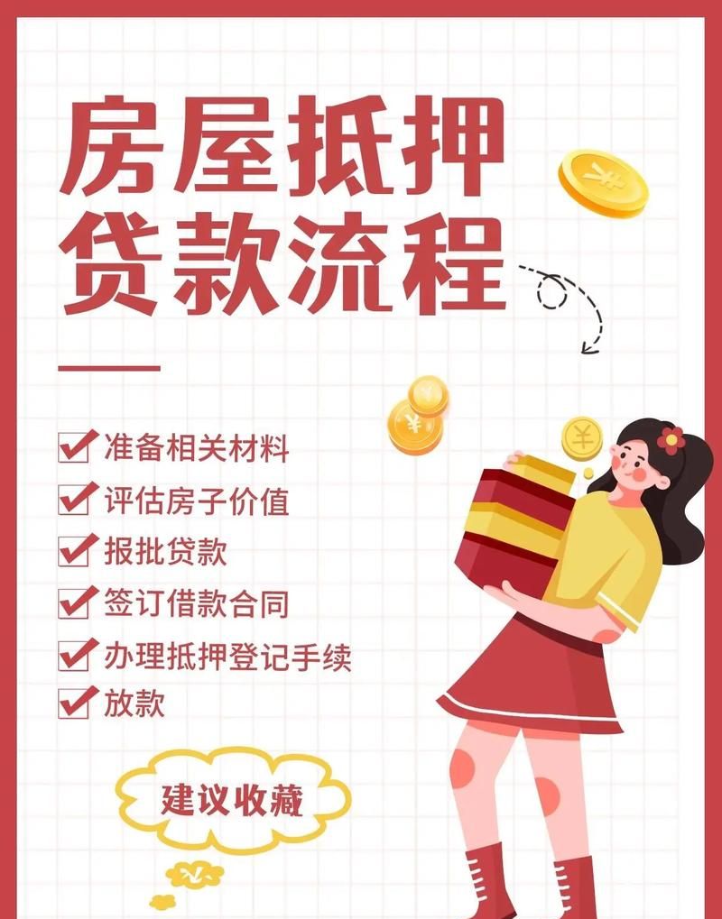 房产抵押办理要多久？