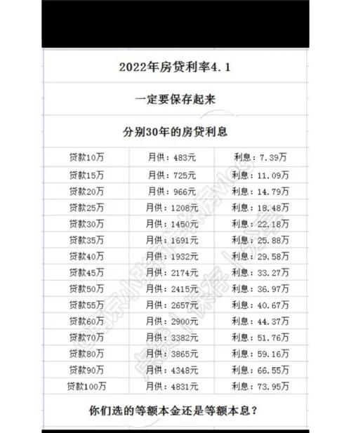 惠州银行贷款利率是多少?深度解析与相关金融信息 惠州银行贷款利率是多少?深度解析与相关金融信息