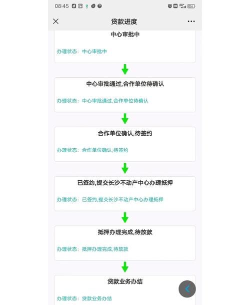 惠州住房贷款审批时间全解析