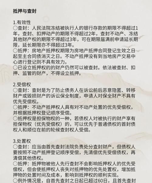 法院查封房产能否抵押的深度解析 法院查封房产能否抵押的深度解析