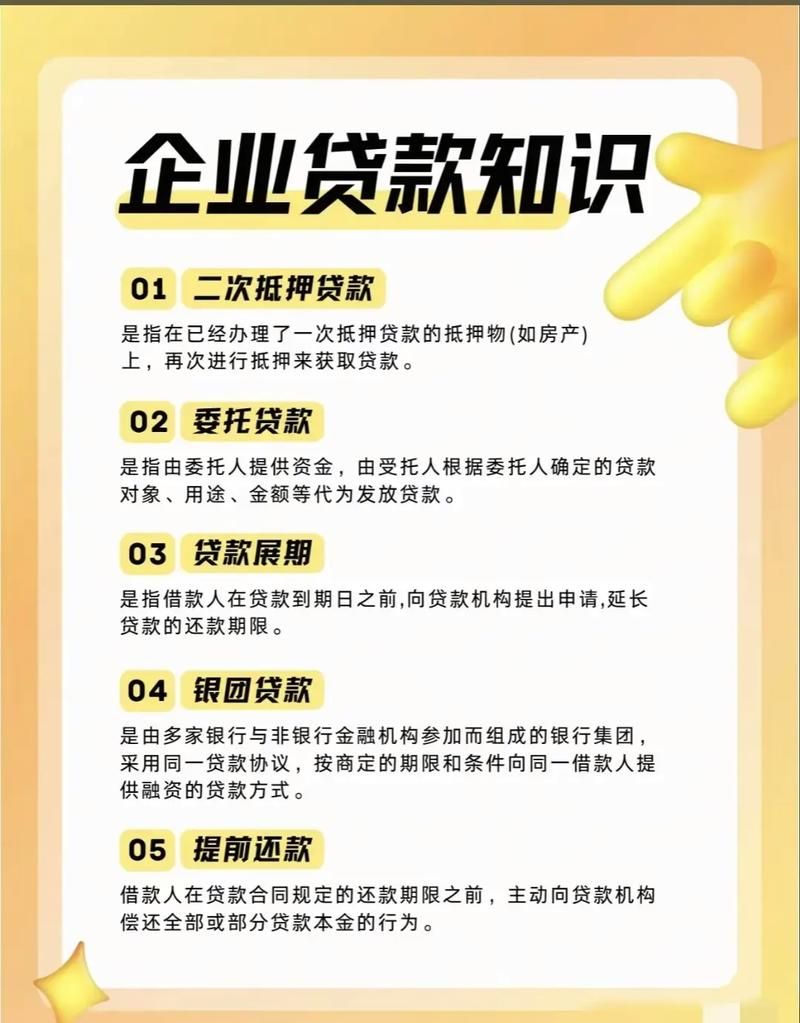 企业地皮抵押贷款，企业融资的重要途径