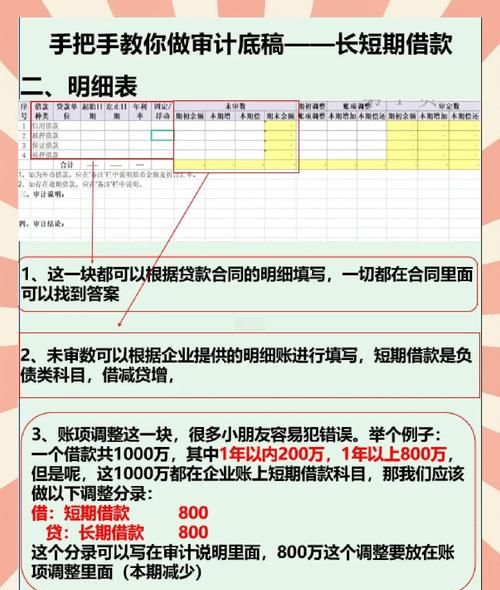 企业银行贷款怎么审计