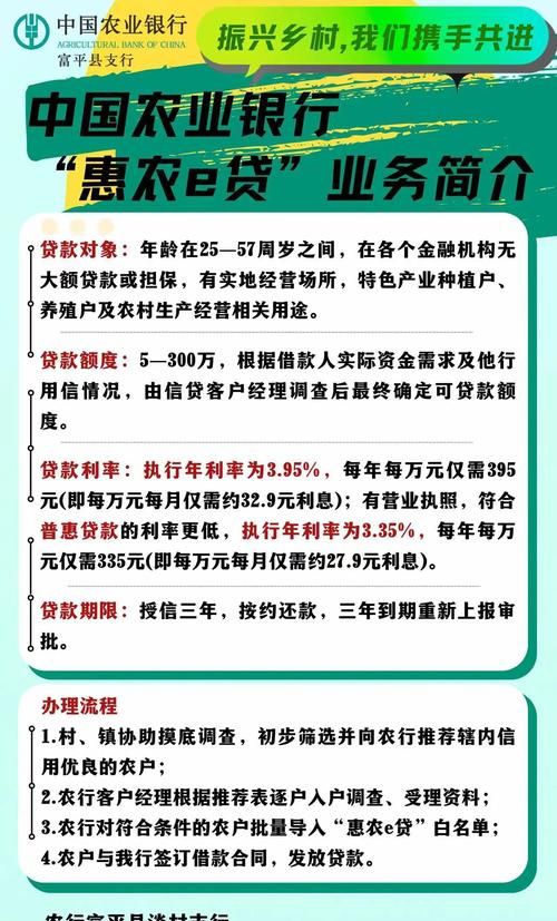 企业在农业银行贷款的那些事儿 企业在农业银行贷款的那些事儿
