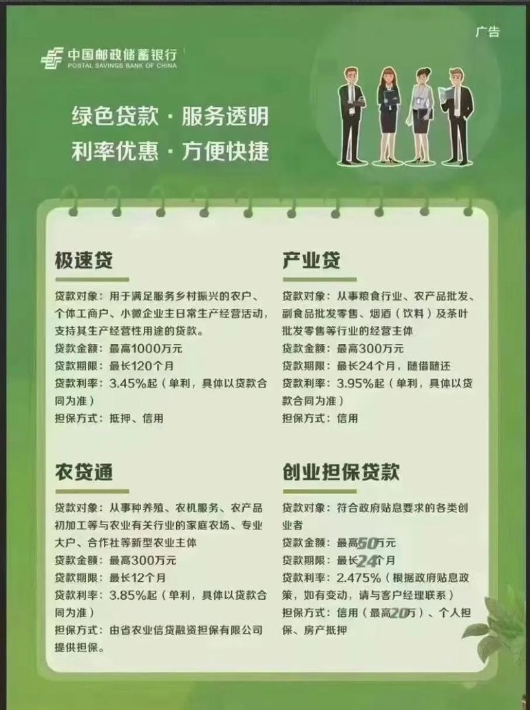 邮政银行企业信用贷款条件全解析