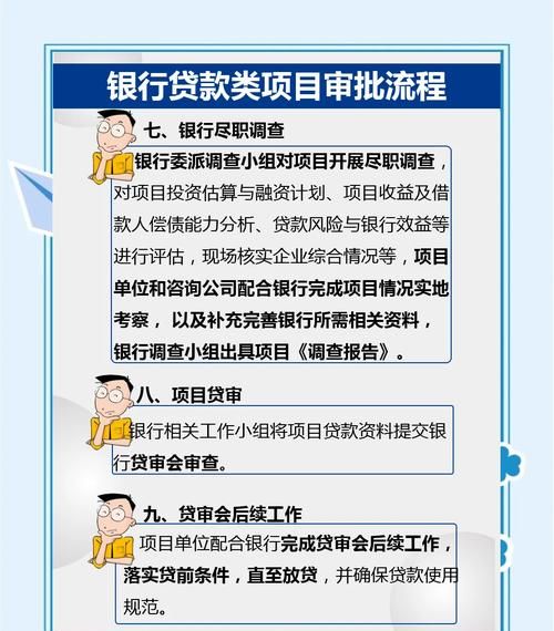 惠州邮政贷款申请全流程解析,助你轻松实现资金梦想