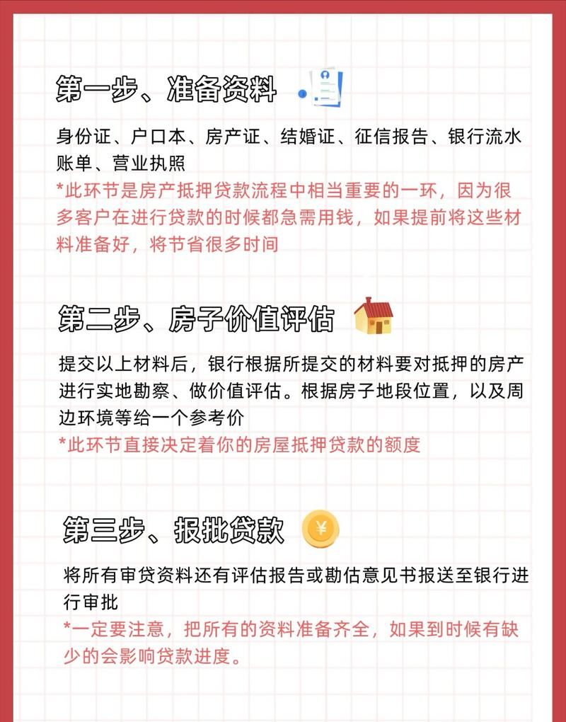 深圳企业房屋抵押贷款全攻略