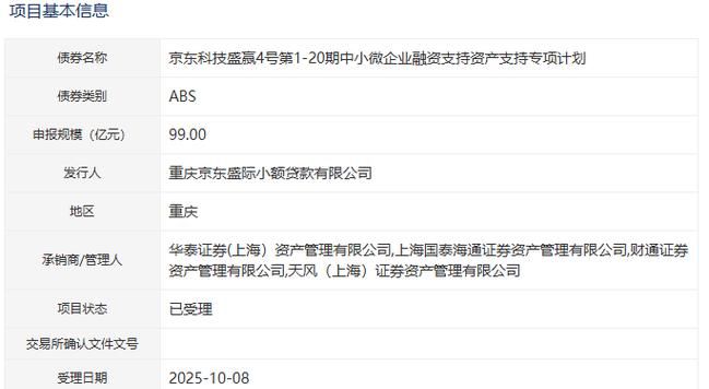 公司在京东企业融资贷款的那些事儿