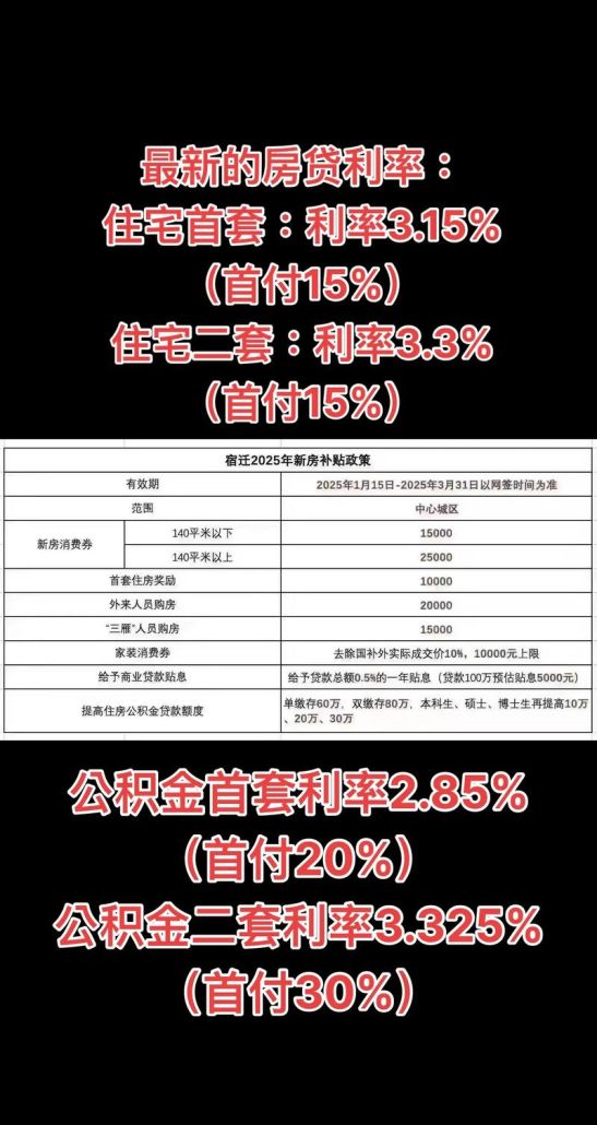 2019年惠州二手房贷款基准利率及相关要点 2019年惠州二手房贷款基准利率及相关要点