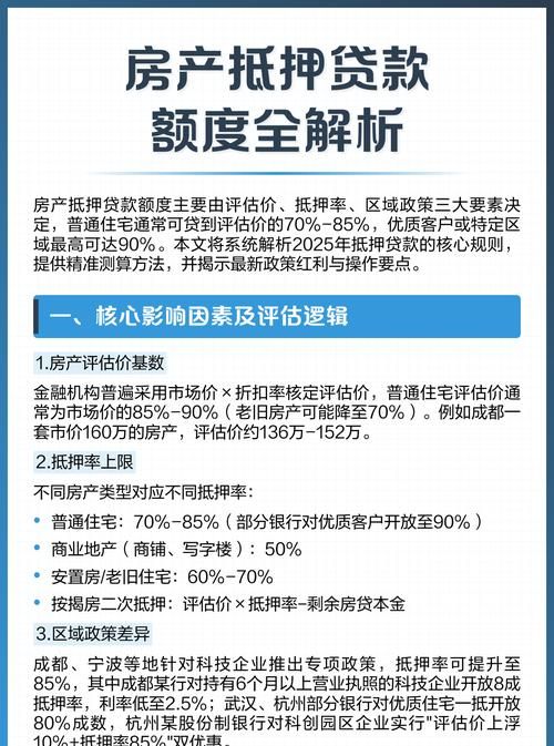 房产公司房子抵押贷款全解析