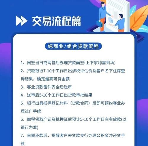企业向银行贷款，法人面签究竟是必须还是可选项？