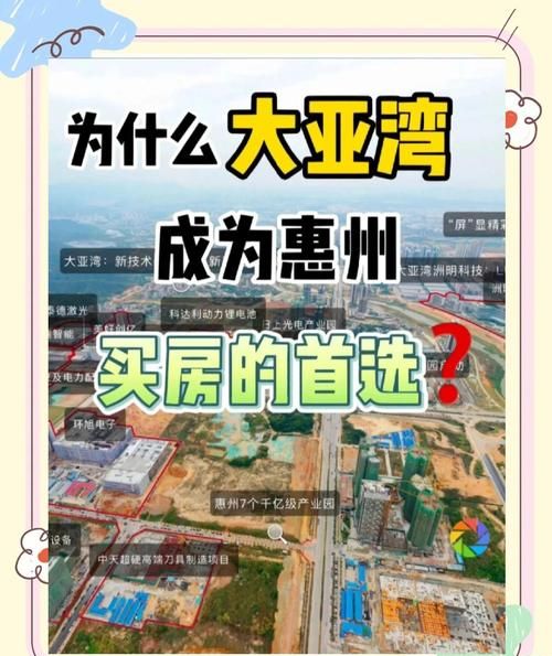 惠州经营贷款买房，机遇与挑战并存