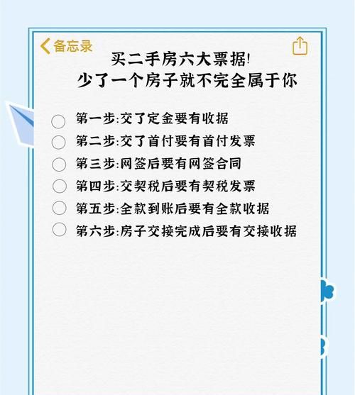 惠州商业贷款购房全攻略,手续详解与注意事项