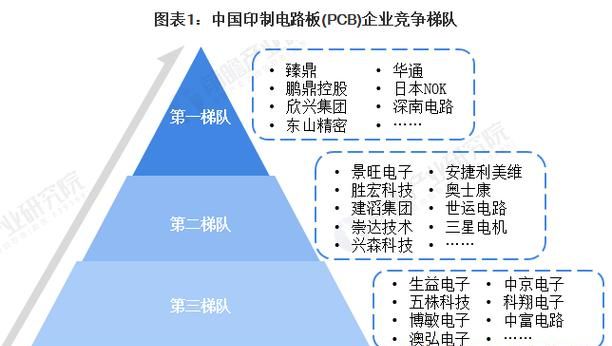 惠州市红本贷款利率多高?深度解析与市场洞察