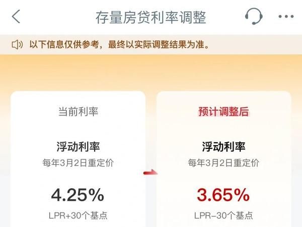 惠州工行房贷款利率的详细解读与影响因素分析