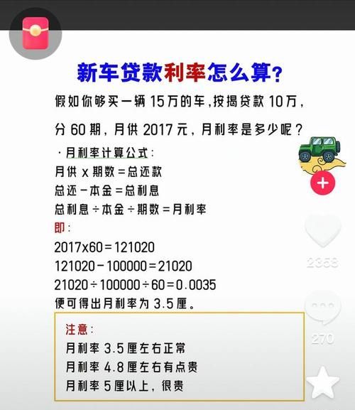 惠州贷款买车月供究竟要还多少?全面解析与深圳火焰鸟金融的助力