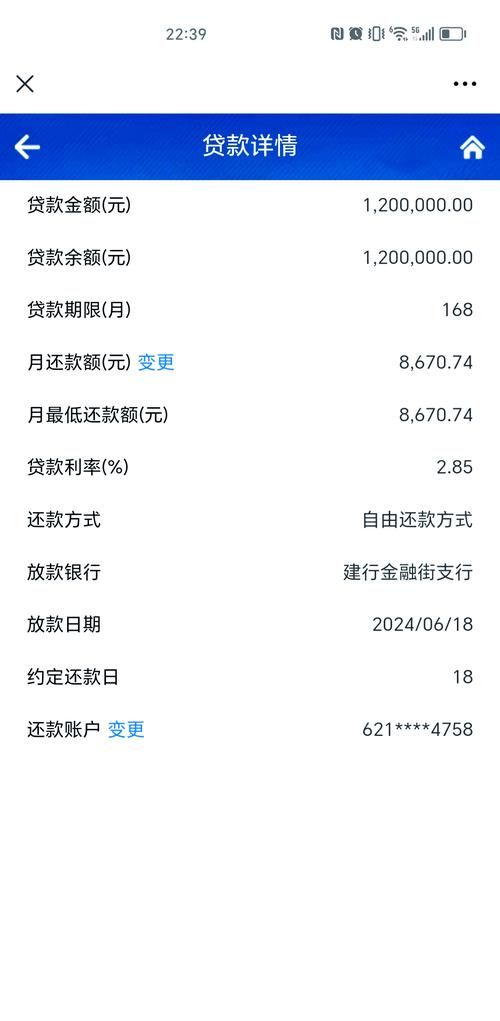惠州房屋贷款放款速度究竟如何?